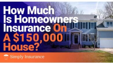 Home insurance policy cost