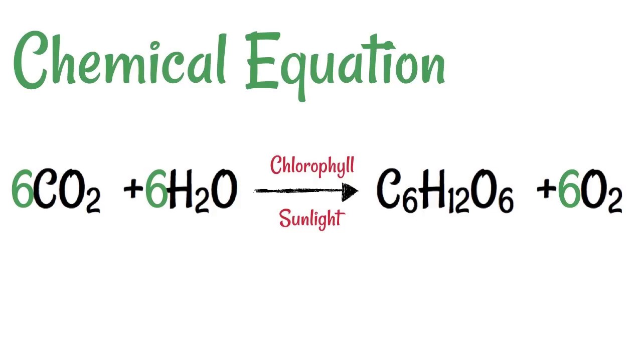 What is the Photosynthesis Formula?