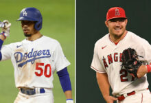 Lucrative Contracts in MLB History