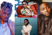 Most-Viewed Nigerian Music Videos on YouTube
