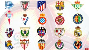 Top 10 Richest Clubs In LaLiga