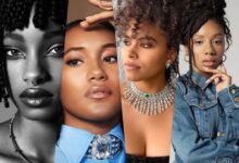 Richest Black Actresses