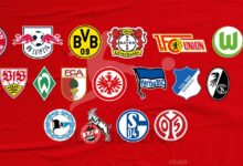 The Top 10 Richest Football Clubs In The Bundesliga Based On Market Value
